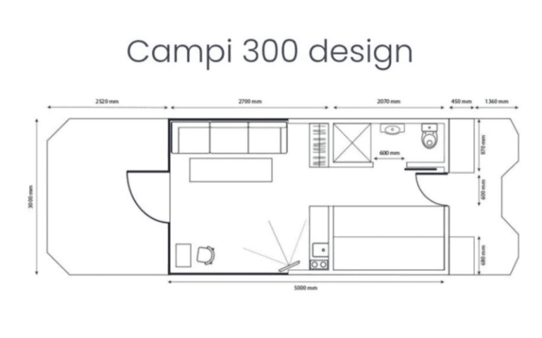 Hausboot mieten in Berlin Köpenick ohne Führerschein für 4 Personen